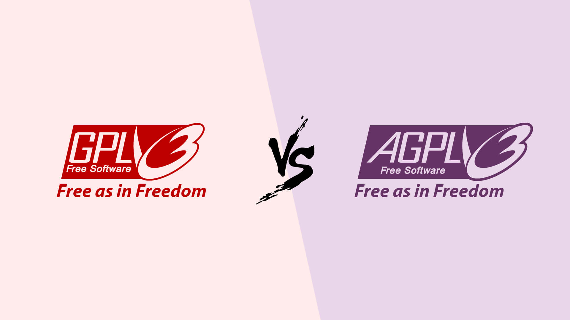 Choosing the right open-source license: A deep dive into GPL and AGPL